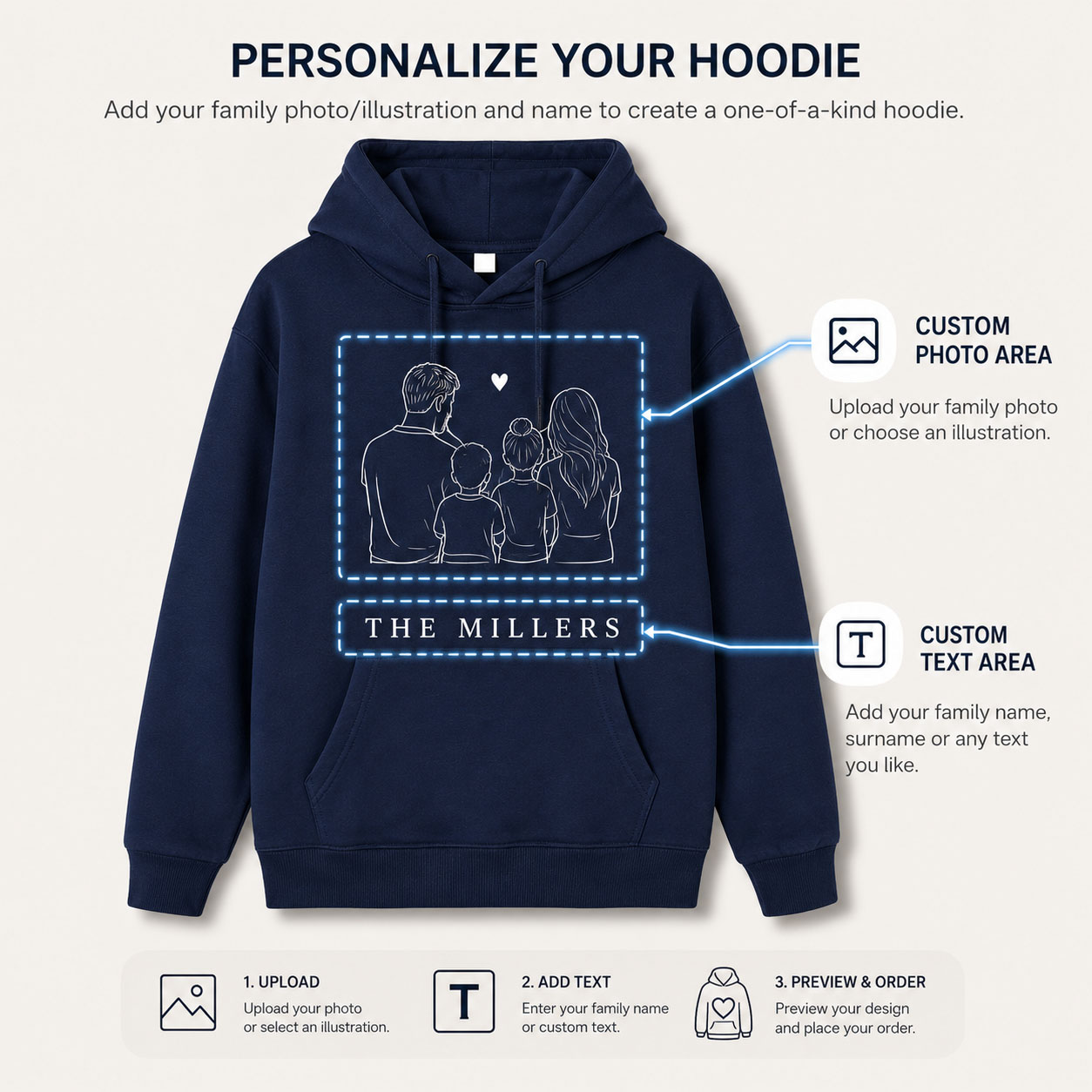 Персонализированный семейный х – обзор и цена Winter Clothing Name